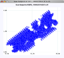 Scan footprint preview